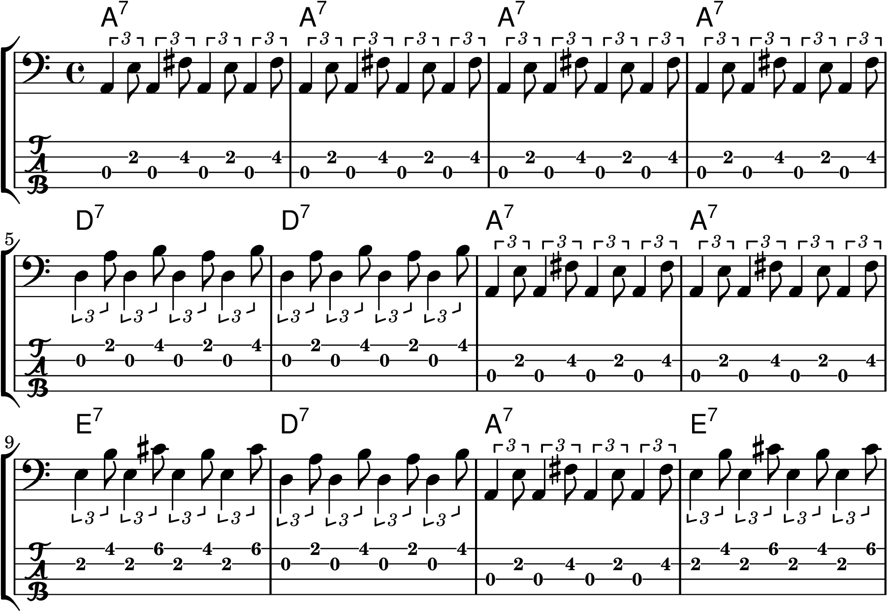 12-bar blues bass shuffle groove in A, Jimmy Reed style, with triplet feel notation and tab